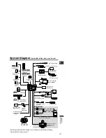 Предварительный просмотр 147 страницы Canon MV600 Instruction Manual