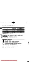 Предварительный просмотр 6 страницы Canon MV650i Instruction Manual