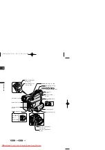 Предварительный просмотр 10 страницы Canon MV650i Instruction Manual