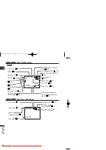 Предварительный просмотр 136 страницы Canon MV650i Instruction Manual