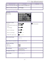 Preview for 45 page of Canon MV690 E Service Manual