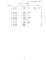 Preview for 188 page of Canon MV690 E Service Manual