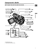 Предварительный просмотр 7 страницы Canon MV690 Instruction Manual