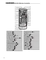 Предварительный просмотр 10 страницы Canon MV690 Instruction Manual