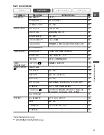 Предварительный просмотр 41 страницы Canon MV690 Instruction Manual