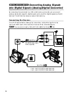 Предварительный просмотр 84 страницы Canon MV690 Instruction Manual