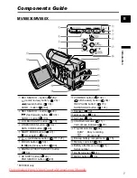 Preview for 7 page of Canon mv880x Instruction Manual