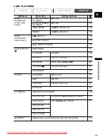 Preview for 43 page of Canon mv880x Instruction Manual