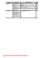 Preview for 40 page of Canon mv880xi Instruction Manual