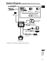 Preview for 79 page of Canon MV900 Instruction Manual