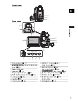 Preview for 9 page of Canon MV930 Instruction Manual