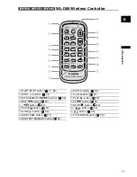 Preview for 11 page of Canon MV930 Instruction Manual