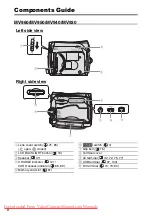 Preview for 8 page of Canon MV960 Instruction Manual