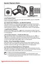 Preview for 30 page of Canon MV960 Instruction Manual