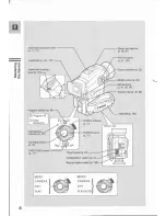 Preview for 6 page of Canon MVX 1 Instruction Manual