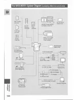 Preview for 142 page of Canon MVX 1 Instruction Manual