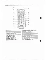 Preview for 10 page of Canon MVX 330 i Instruction Manual