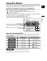 Preview for 3 page of Canon MVX-45i Instruction Manual