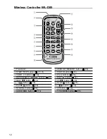 Preview for 12 page of Canon MVX-45i Instruction Manual