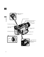 Preview for 10 page of Canon MVX100 Instruction Manual