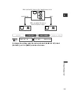 Предварительный просмотр 103 страницы Canon MVX100 Instruction Manual