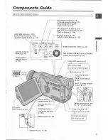 Предварительный просмотр 7 страницы Canon MVX100i Instruction Manual