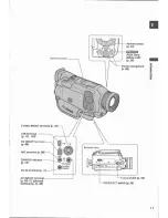 Предварительный просмотр 9 страницы Canon MVX100i Instruction Manual