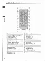 Предварительный просмотр 10 страницы Canon MVX100i Instruction Manual