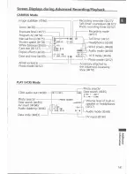 Предварительный просмотр 139 страницы Canon MVX100i Instruction Manual