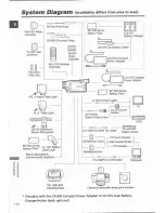 Предварительный просмотр 150 страницы Canon MVX100i Instruction Manual