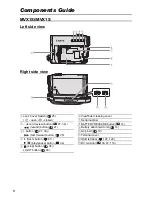 Предварительный просмотр 8 страницы Canon MVX1S Instruction Manual