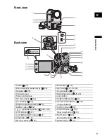 Предварительный просмотр 9 страницы Canon MVX1S Instruction Manual