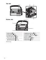 Предварительный просмотр 10 страницы Canon MVX1S Instruction Manual