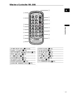 Предварительный просмотр 11 страницы Canon MVX1S Instruction Manual