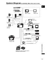 Предварительный просмотр 139 страницы Canon MVX1S Instruction Manual