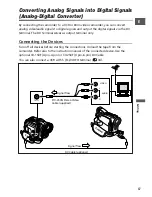 Preview for 87 page of Canon MVX20i Instruction Manual