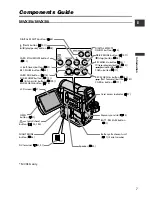 Preview for 7 page of Canon MVX30 Instruction Manual