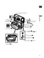 Preview for 9 page of Canon MVX30 Instruction Manual