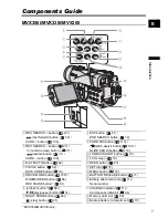 Предварительный просмотр 7 страницы Canon MVX300 Instruction Manual