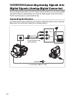 Предварительный просмотр 84 страницы Canon MVX300 Instruction Manual