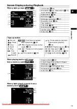 Preview for 13 page of Canon MVX430 Instruction Manual