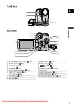 Preview for 9 page of Canon MVX460 Instruction Manual