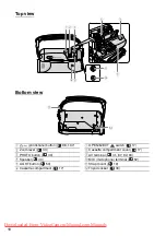 Preview for 10 page of Canon MVX460 Instruction Manual