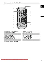 Preview for 11 page of Canon MVX460 Instruction Manual