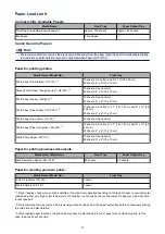 Preview for 308 page of Canon MX450 series Online Manual