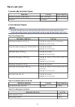 Preview for 84 page of Canon MX470 Online Manual