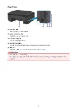 Preview for 58 page of Canon MX470 User Manual