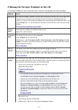 Preview for 814 page of Canon MX470 User Manual