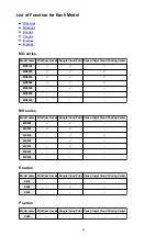 Preview for 44 page of Canon MX475 Online Manual