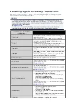 Preview for 563 page of Canon MX520 series Online Manual